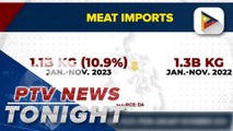 PH meat imports down 10.9% from January-November 2023