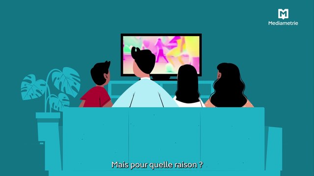 Evolution de la mesure d'audience de la Télévision par Médiamétrie - Janvier 2024