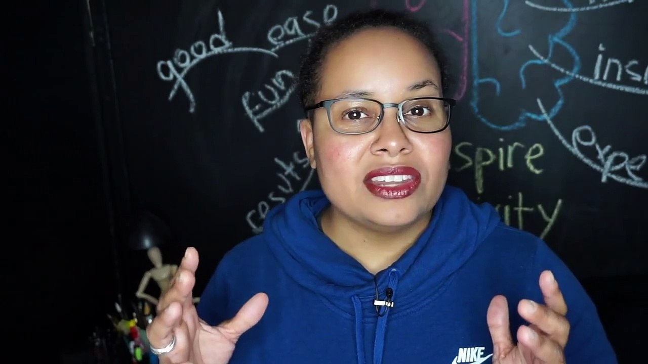 06 - One Keyword Rule - Mind Mapping Course — Accelerate Learning w Keywords