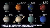 Voilà pourquoi Vénus a une rotation contraire aux autres planètes du Système solaire