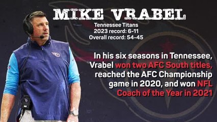 Download Video: Titans sack Vrabel – NFL Black Monday strikes again