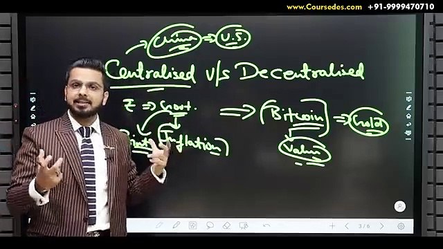 What is CryptoCurrency Everything About Bitcoin Cryptocurrencies Explained for Beginners