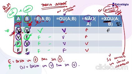71. Fórmulas - Funções lógicas parte 01 - Informática