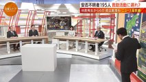 BS朝日 日曜スクープ「能登半島地震支援の課題▽航空機衝突…問題の本質」20240107