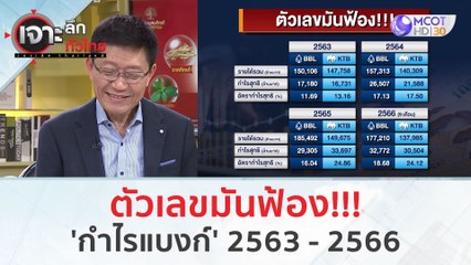 ตัวเลขมันตัวเลขมันฟ้อง!!! 'กำไรแบงก์' 2563 - 2566 (9 ม.ค. 67) | เจาะลึกทั่วไทยฟ้อง!!! 'กำไรแบงก์' 2563 - 2566