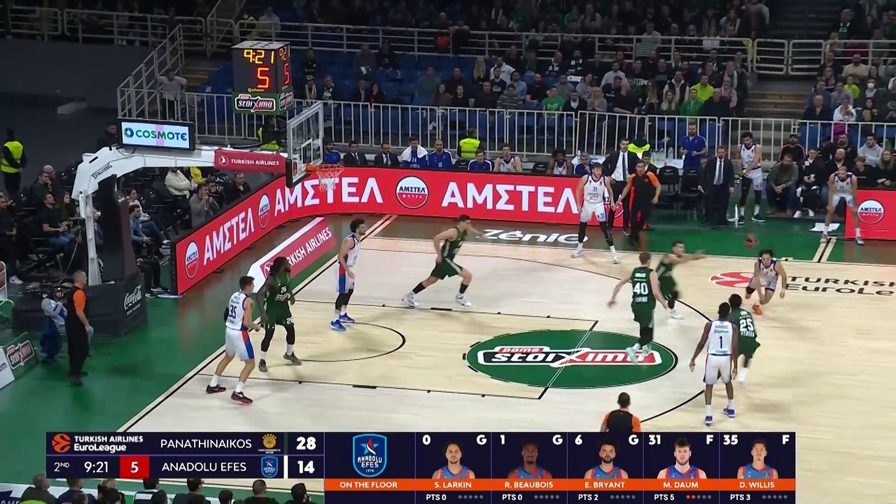 Özet | Panathinaikos - Anadolu Efes: 83-76 | 20. Hafta - THY Euroleague | 2023-24 Sezonu