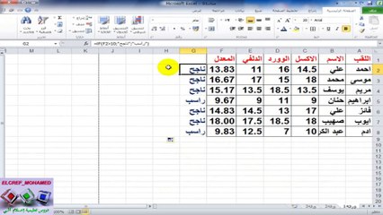 دروس الاكسل للمبتدئين ║تعلم كيفية استخدام دالة الشرط في الاكسل IF