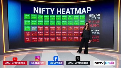 Descargar video: India Market Close | Broader Markets Trade Marginally Lower | NDTV Profit