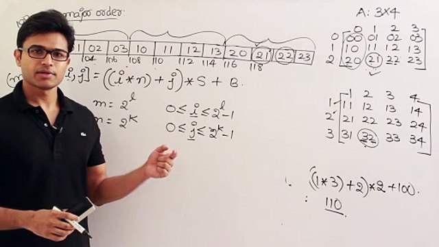 3. Binary addressing of Two Dimensional Arrays