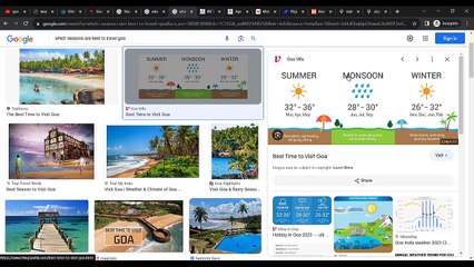 Goa travel complete guide 2024