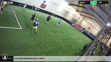 Faute de Pierre BLUNTZ - DIOR 1