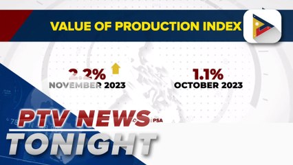 Manufacturing output up in November 2023
