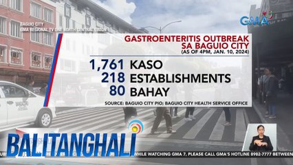 Gastroenteritis outbreak, idineklara sa Baguio | BT
