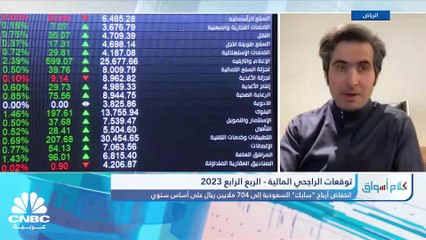 Download Video: رئيس إدارة الأبحاث في شركة الراجحي المالية لـ CNBC عربية: لا نتوقع استمرار الارتفاع  في السوق السعودي.. ولدينا تقديرات بوصوله إلى 12600 نقطة