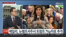 [뉴스1번지] 미 대선 레이스 개막 임박…주말엔 대만 총통 선거