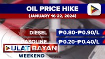 Pagtaas ng presyo ng produktong petrolyo, nakaamba sa susunod na linggo