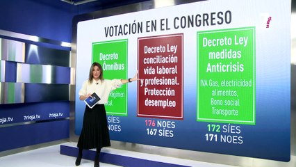 10-01-2024 Tertulia Portavoces Decretos Sánchez, Mascarillas, Nuevo Edificio Hospital San Pedro