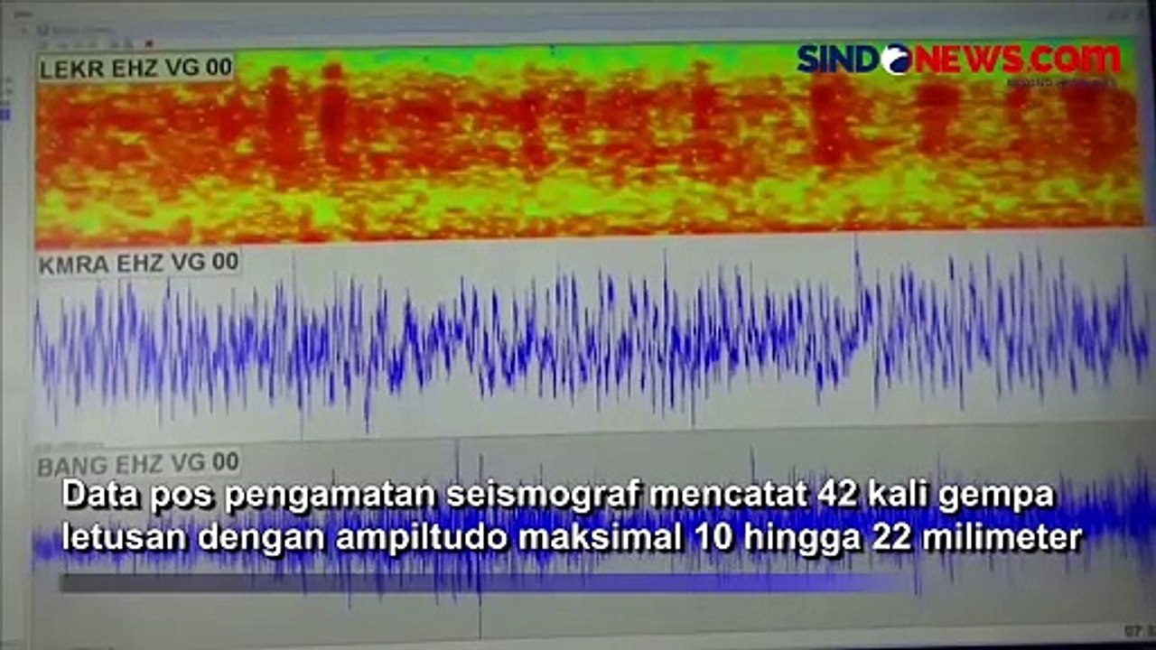 Aktivitas Gunung Semeru Semakin Intens, Alami Puluhan Gempa Letusan dan Guguran Material Vulkanik