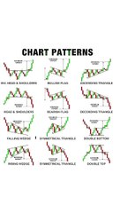 "Mastering the Art of Trading: A Comprehensive Guide for Beginners to Advanced Strategies"