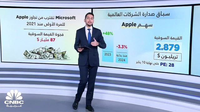 هل تزيح Microsoft شركة Apple عن عرش أكبر شركة حول العالم؟