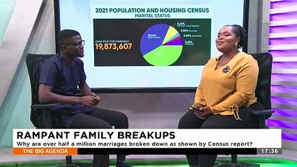 Rampant Family Breakups: Why are over half a million marriages broken down as shown by Census report? - The Big Agenda on Adom TV (11-1-24)