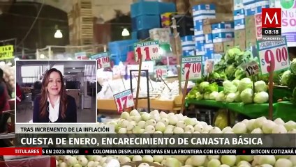 Cuesta de enero 2024, ¿Cuánto dura y cómo nos afecta?