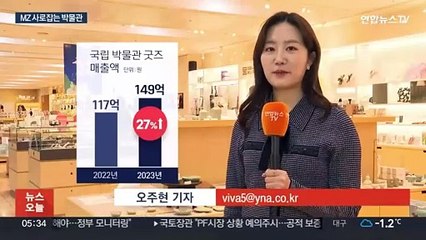 RM도 산 품절대란 굿즈…박물관, MZ를 사로잡다