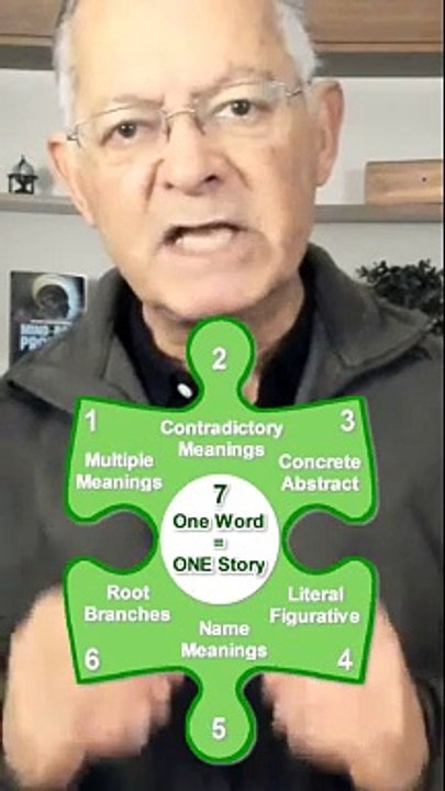 No Fuss Mastery: Learn Biblical Hebrew with 7 Essential Keys