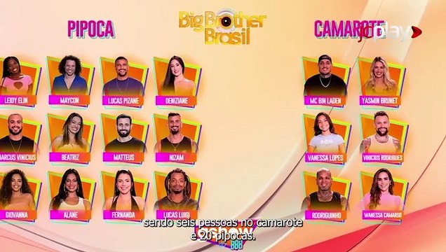 BBB 24: VEJA QUEM FOI O PRIMEIRO ELIMINADO NO 1º PAREDÃO DA TEMPORADA