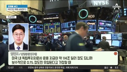 [경제를 보다]美 비트코인 ETF 승인…전망은?