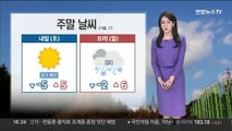 [날씨] 퇴근길 먼지 해소…내일 맑고 큰 추위 없어