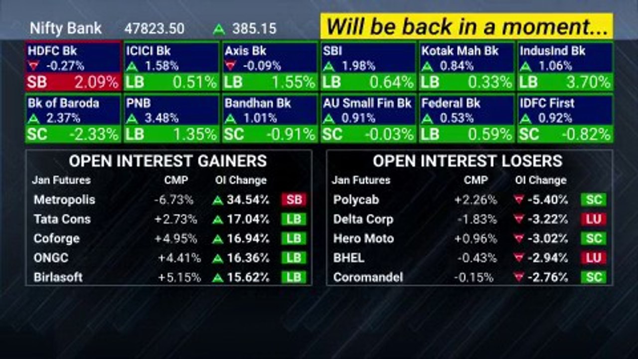 Large Trades | Firstsource Solutions, DB Realty...