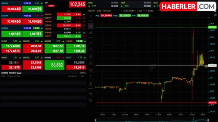 Gram altın 1.970 liradan işlem görüyor