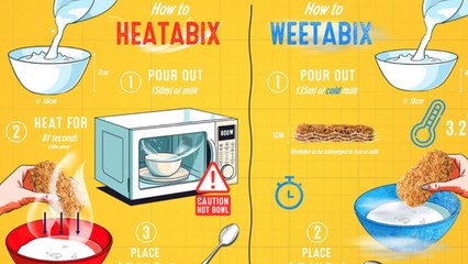 How do you eat your Weetabix? Fans have had their say on whether it’s better with hot or cold milk