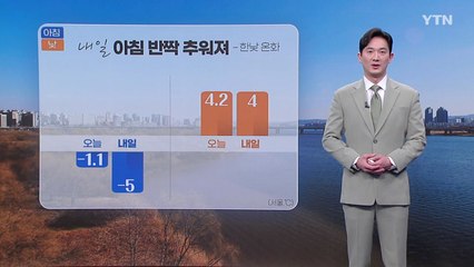 [날씨] 내일 아침 반짝 추워져...한낮 온화 / YTN
