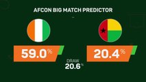 Ivory Coast v Guinea-Bissau: AFCON Big Match Predictor