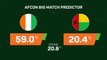 Ivory Coast v Guinea-Bissau: AFCON Big Match Predictor