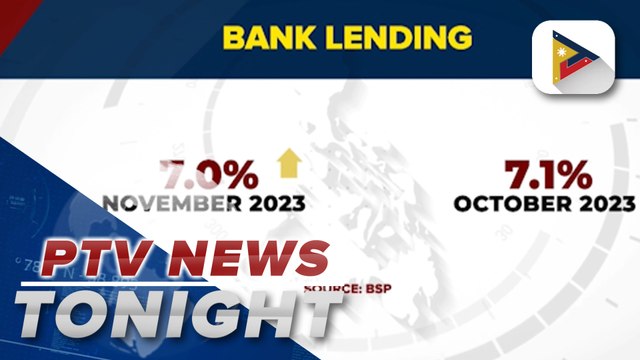 PH domestic liquidity, bank lending higher in November 2023