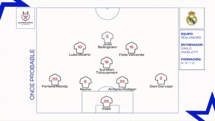 Onces Probables Supercopa de España