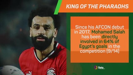 Egypt v Mozambique: AFCON Big Match Predictor