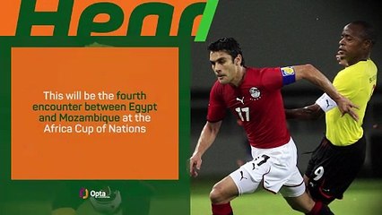 Egypt v Mozambique: AFCON Big Match Predictor