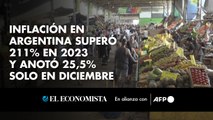 Inflación en Argentina superó 211% en 2023 y anotó 25,5% solo en diciembre