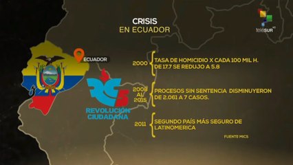 El Mapa 12-01: Ecuador: ¿Estado fallido?