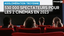 Les 2 cinémas, le CGR Troyes et Utopia, ont dépassé les 500 000 spectateurs en 2023