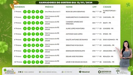 Confira os ganhadores do Vida e Sorteio desta sexta-feira