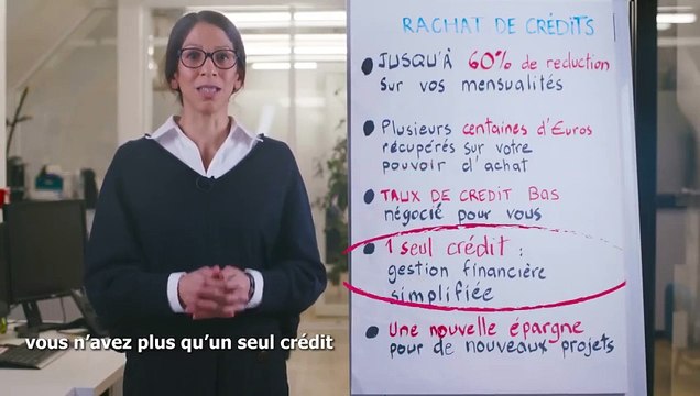 Prêt rapide sans refus