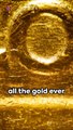The Golden Standard: Unveiling Solid Gold #gold #pubgmobile #moviesummaries #travelaroundtheworld