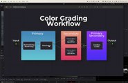 Como fazer um Color Grading Básico no DaVinci Resolve 18.6