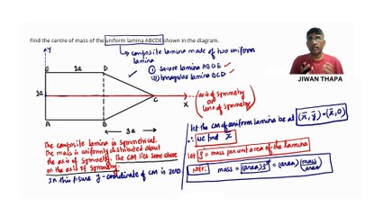 Centre of Mass | Numerical 2 | Physics