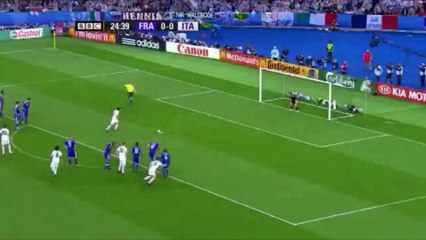 Francuska 0:2 Italija Euro 2008